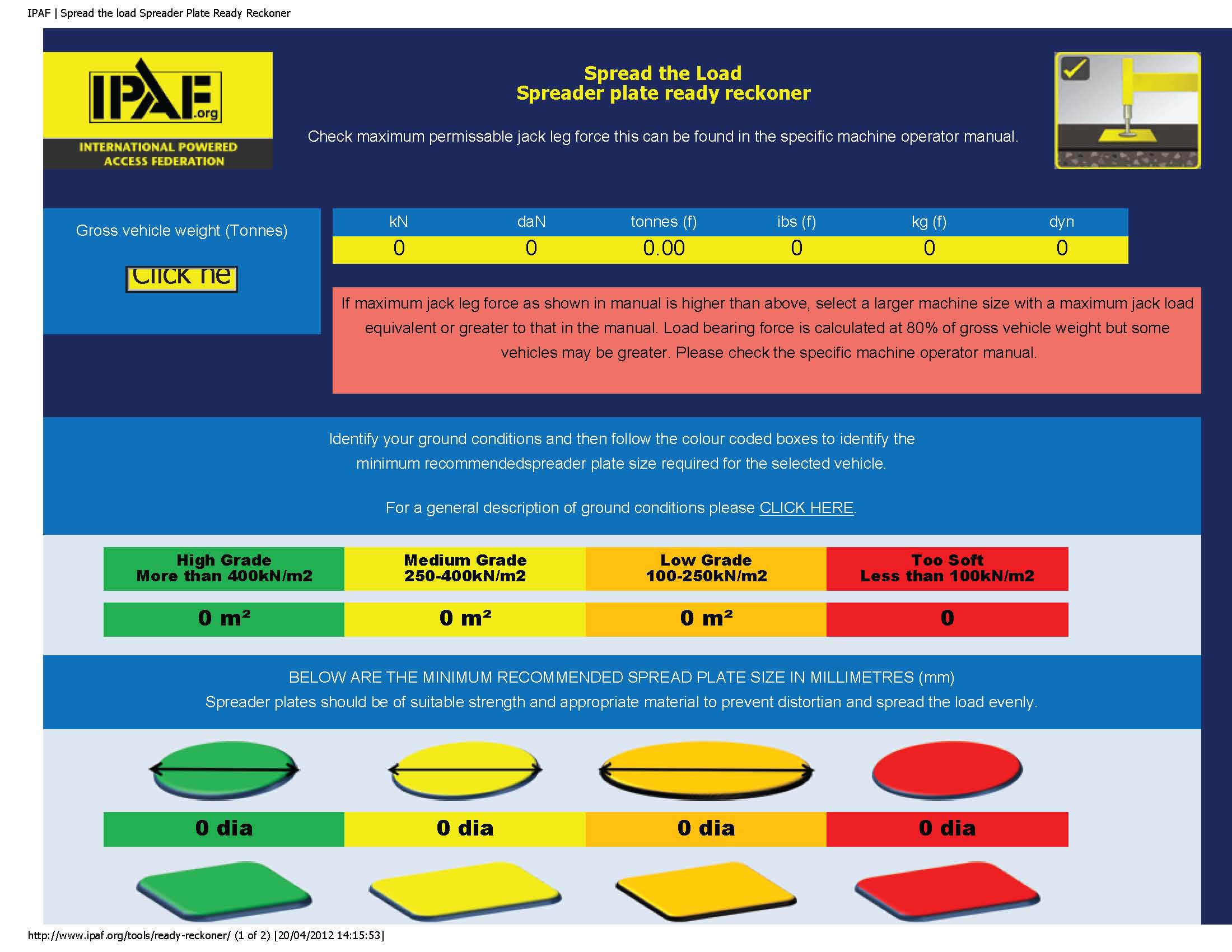 IPAF Introduces Spreader Plate Calculator Lift and Access